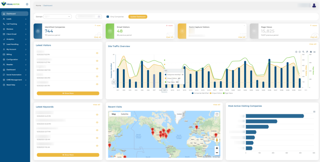 Visual Visitor screenshot - Los 10 Mejores Software de Desarrollo de Negocios en 2026