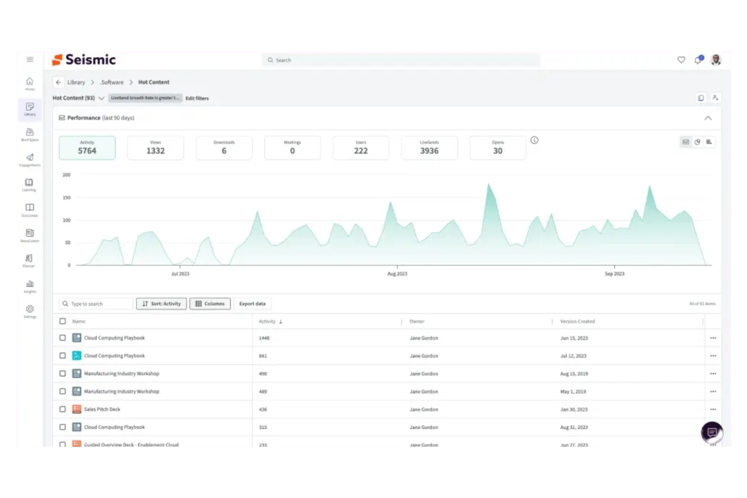 Seismic screenshot - 10 Mejores Herramientas de IA para el Empoderamiento de Socios de Canal en 2026