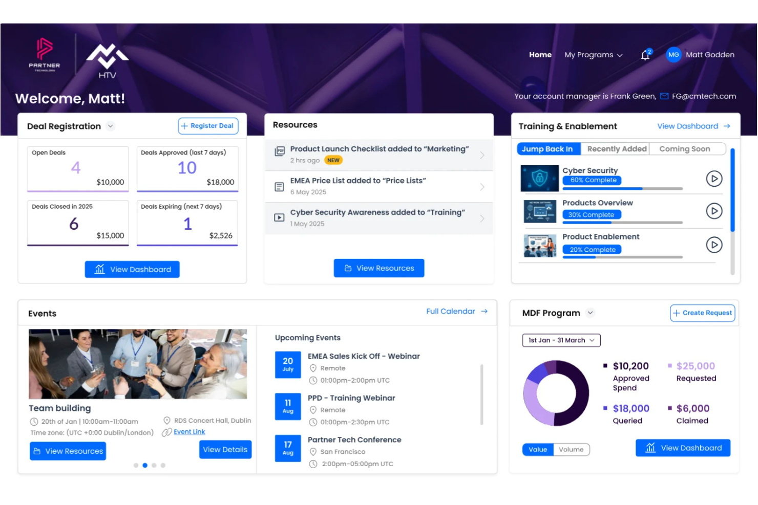 Channelscaler screenshot - 10 Mejores Herramientas de IA para el Empoderamiento de Socios de Canal en 2026