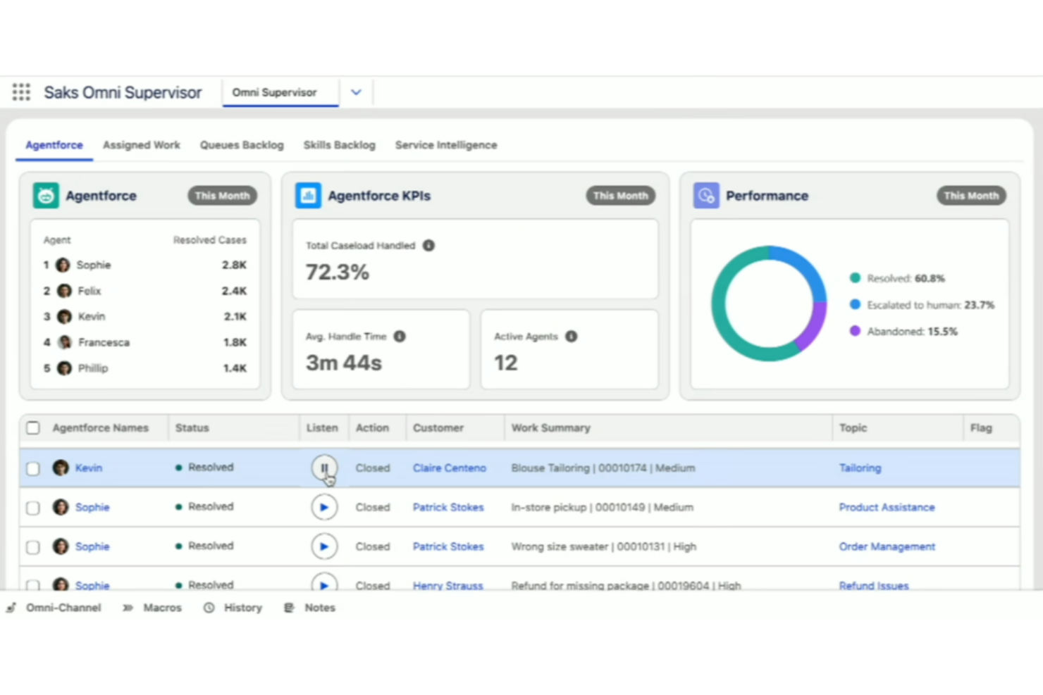 Agentforce Sales screenshot - I 10 migliori strumenti AI per l’abilitazione dei partner di canale nel 2026