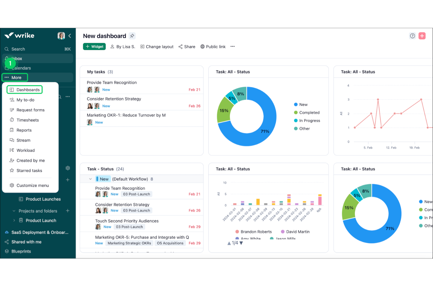 Wrike screenshot - 10 migliori alternative a Smartsheet nel 2026