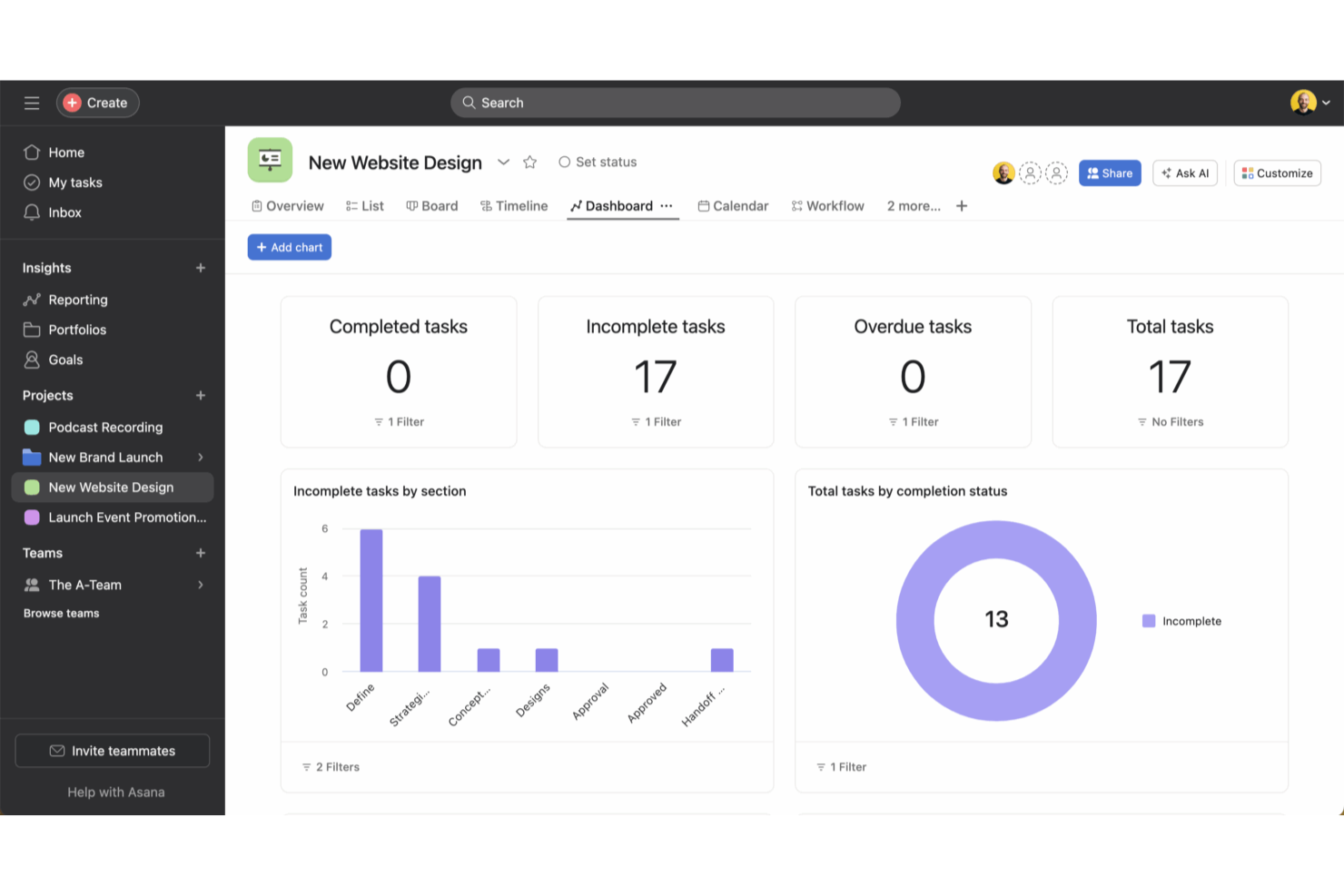 Asana screenshot - 10 migliori alternative a Smartsheet nel 2026