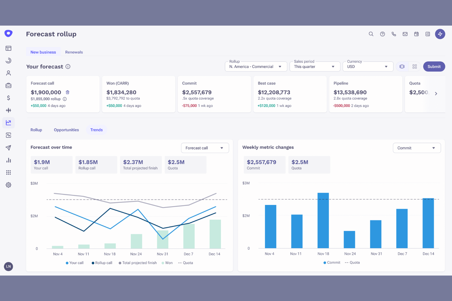 Outreach screenshot - 10 herramientas de productividad en ventas para 2026