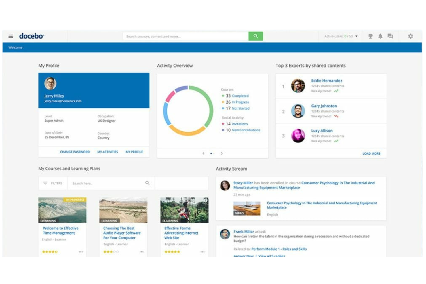 Docebo screenshot - I 10 migliori strumenti per l’abilitazione dei partner di canale nel 2026