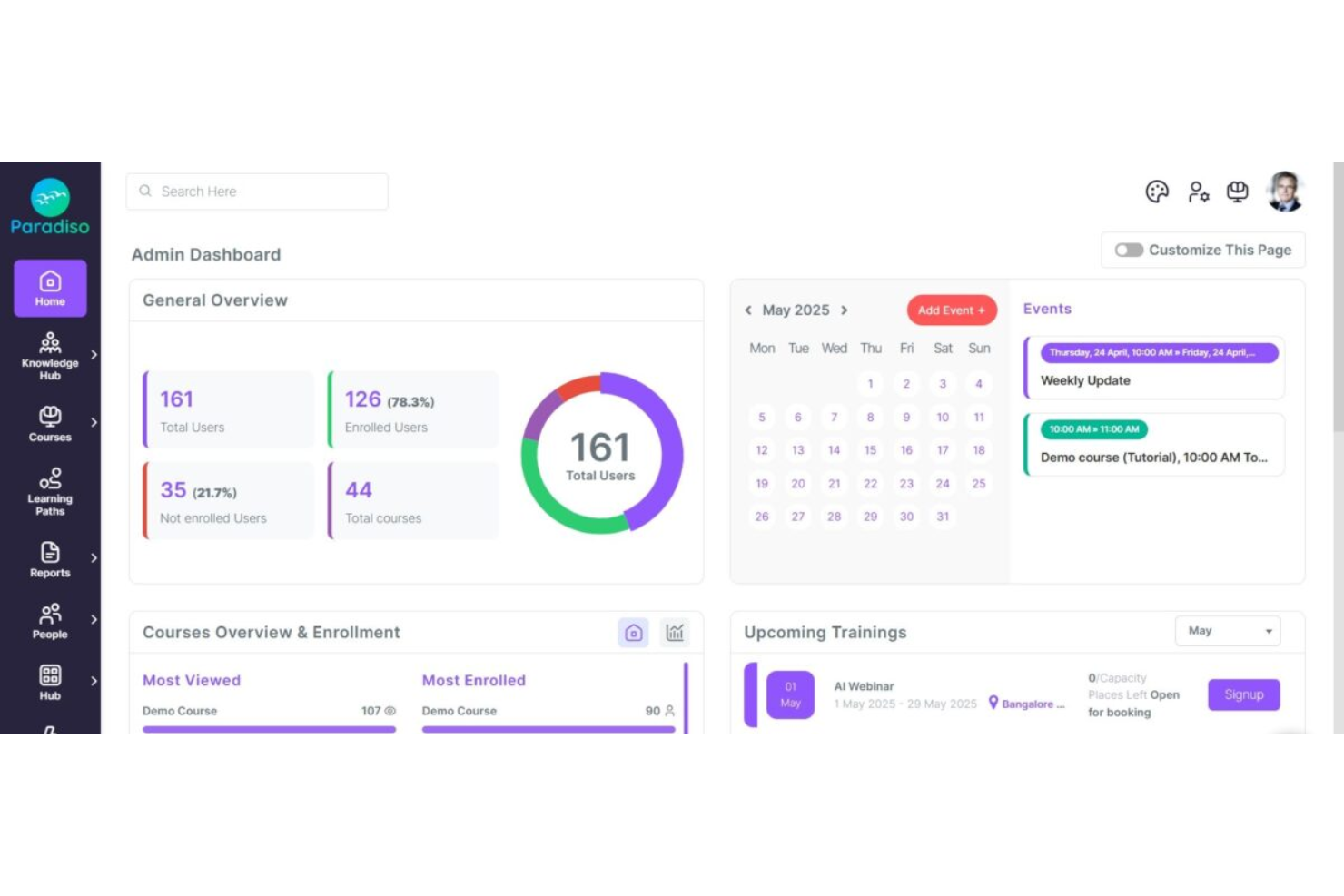 Paradiso LMS screenshot - I 10 migliori software gateway API open source del 2026