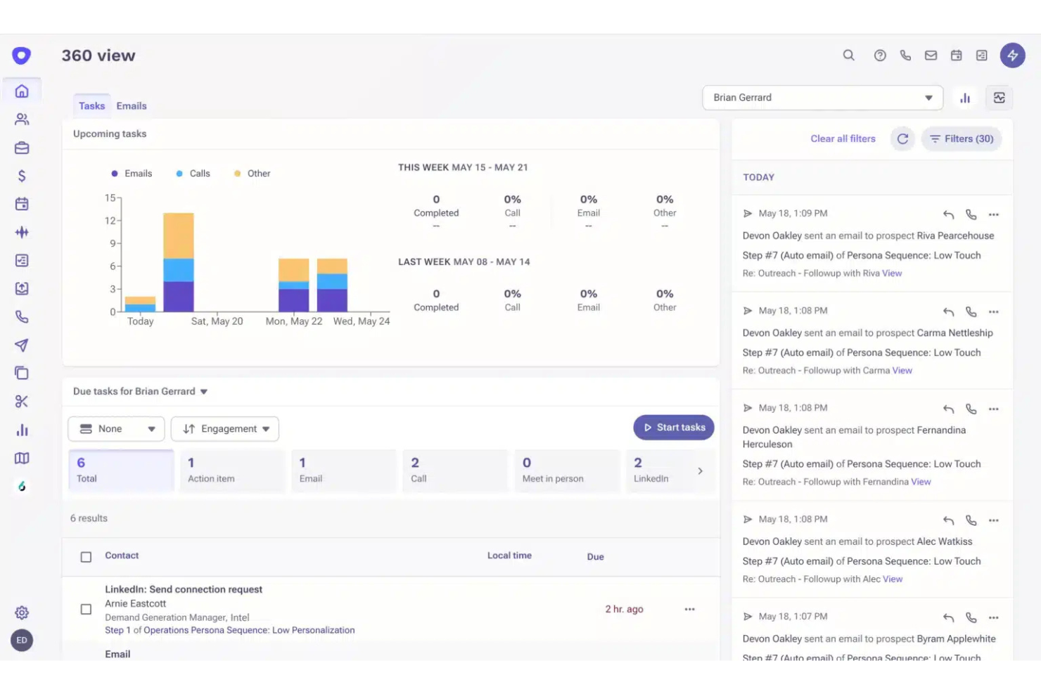Outreach screenshot - 10 Migliori Strumenti Go-To-Market nel 2026