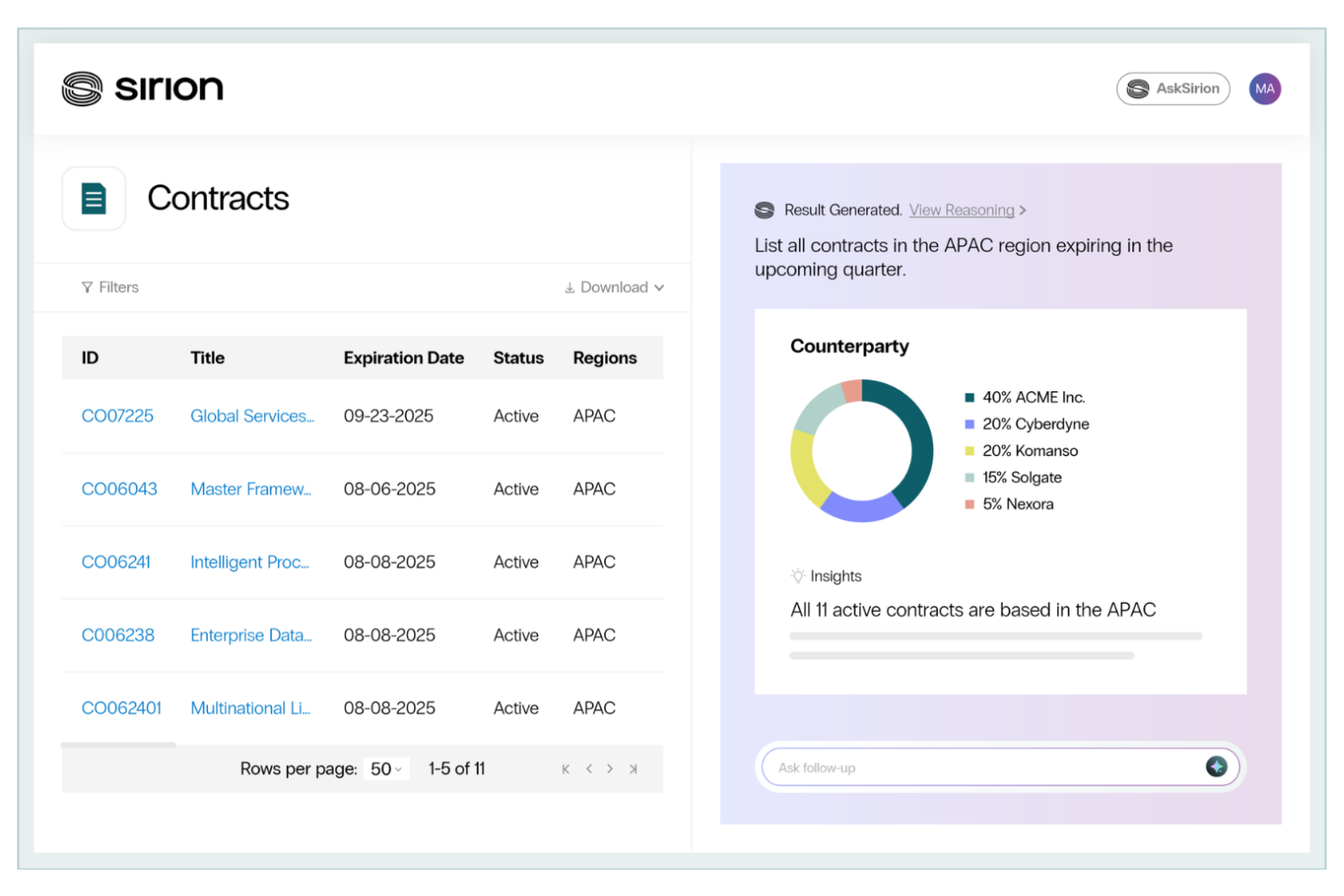 Sirion screenshot - Los 10 Mejores Software de Repositorio de Contratos en 2026
