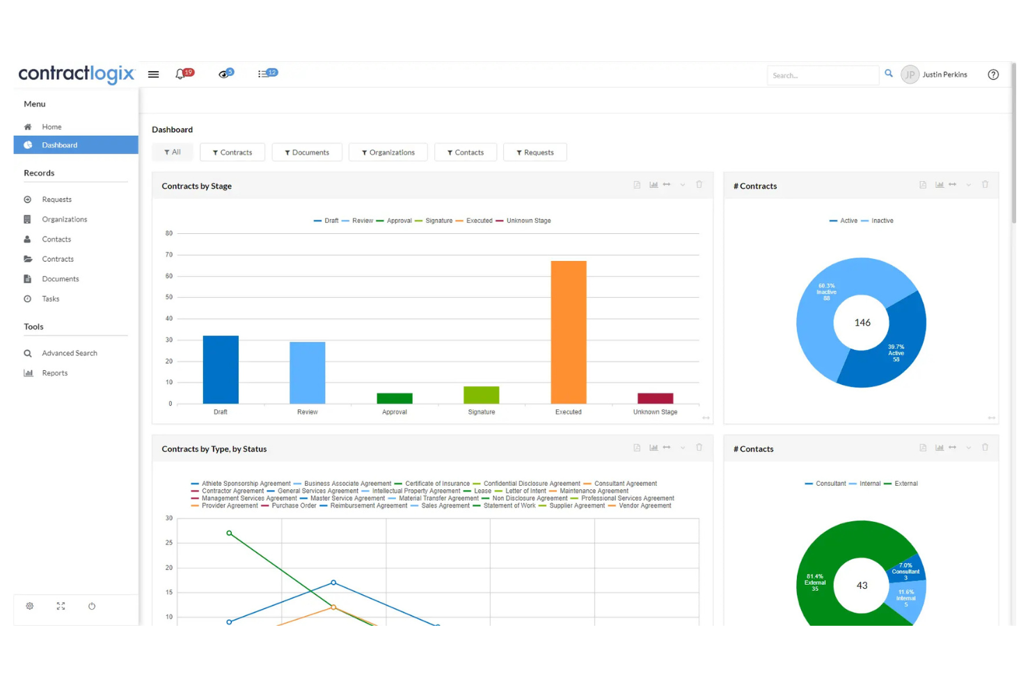 Contract Logix screenshot - Los 10 Mejores Software de Repositorio de Contratos en 2026