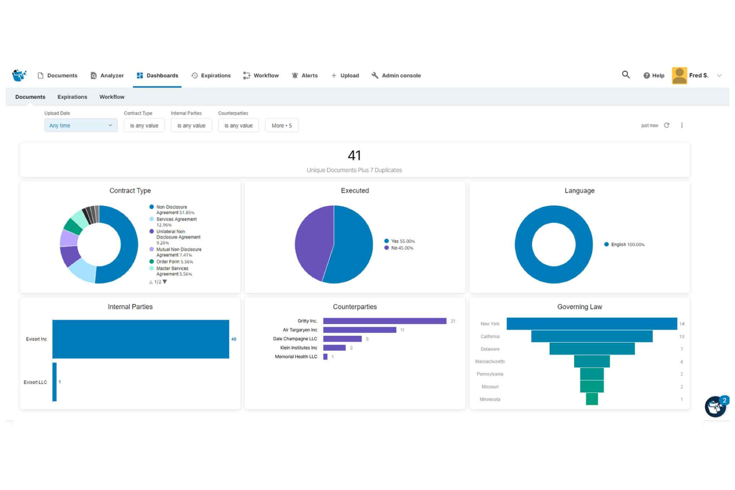 Evisort screenshot - Los 10 Mejores Software de Repositorio de Contratos en 2026