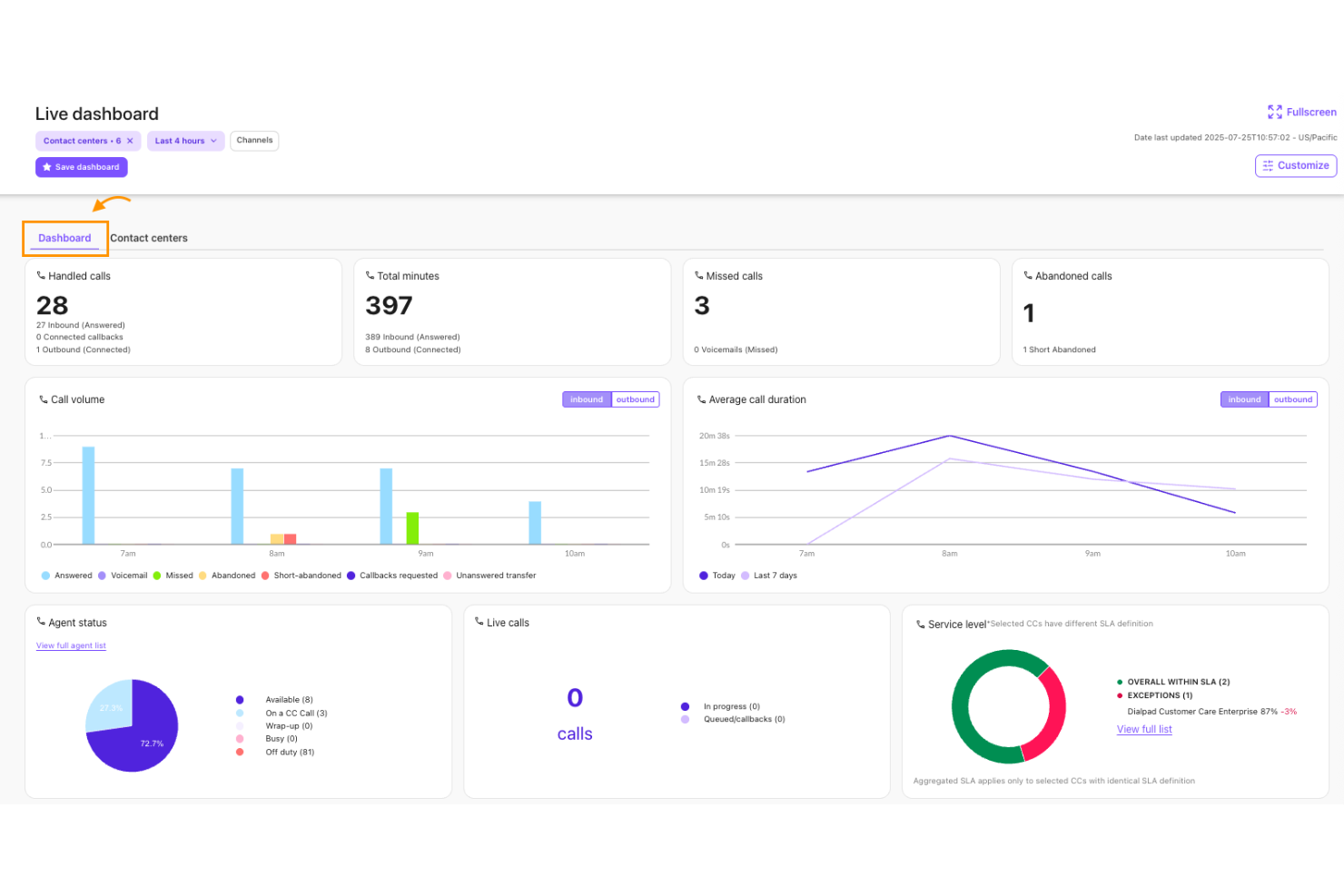 Dialpad screenshot - I 10 migliori coach di vendita AI nel 2026