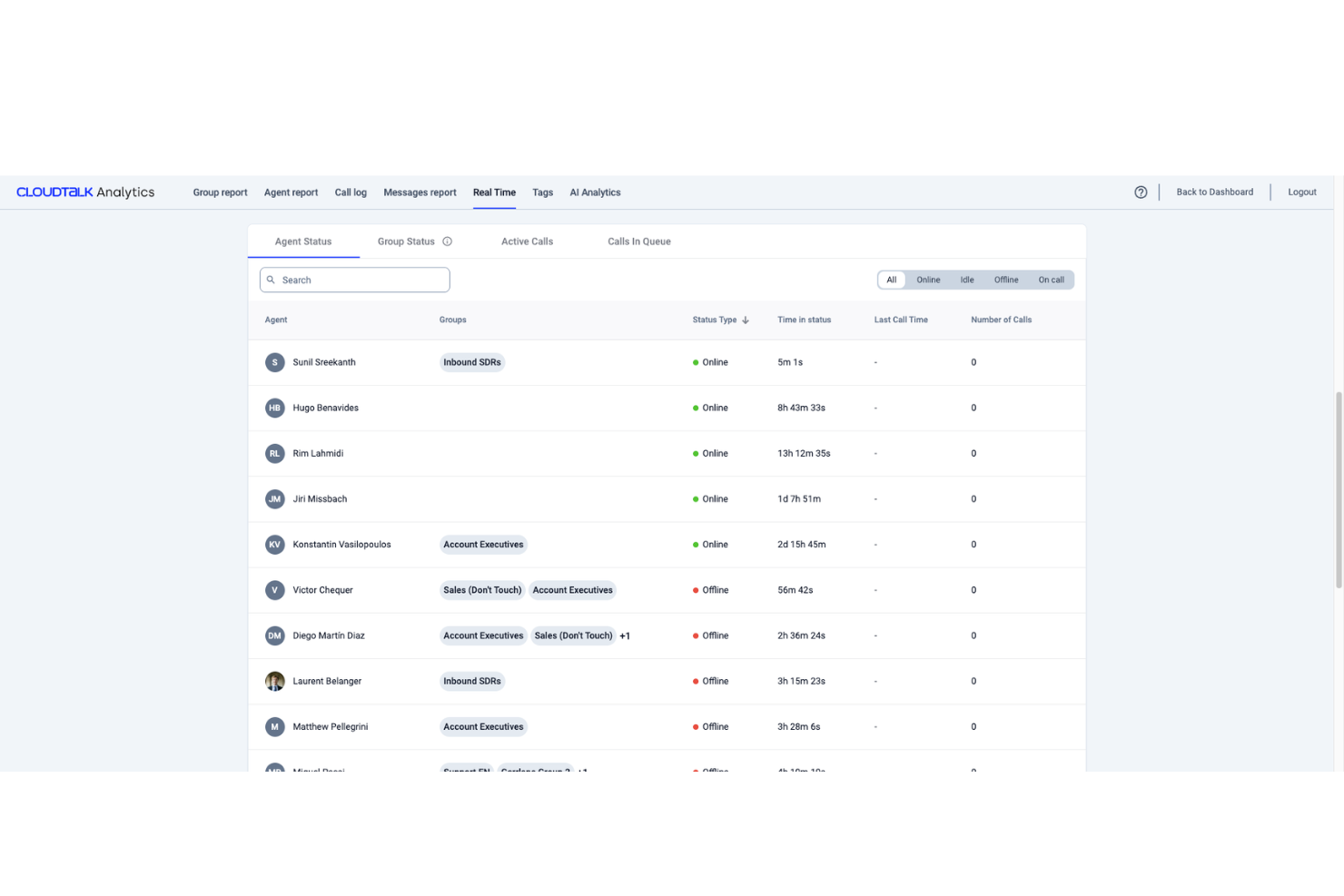 CloudTalk screenshot - 10 Mejores Alternativas a RingCentral en 2026