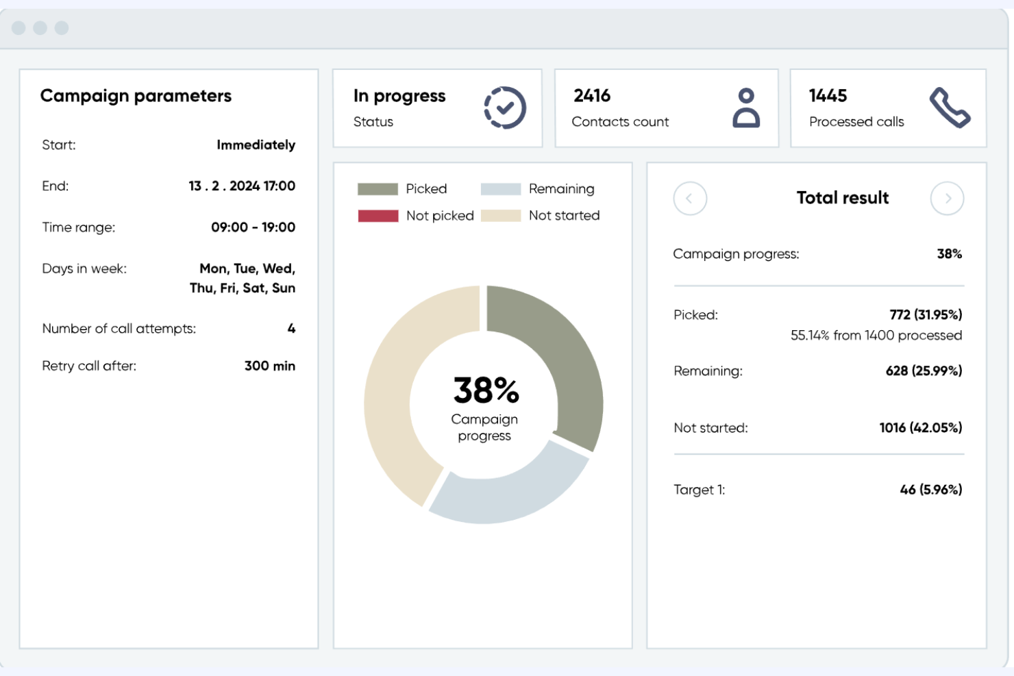 CallMiner screenshot - 26 Mejores alternativas a Gong en 2026