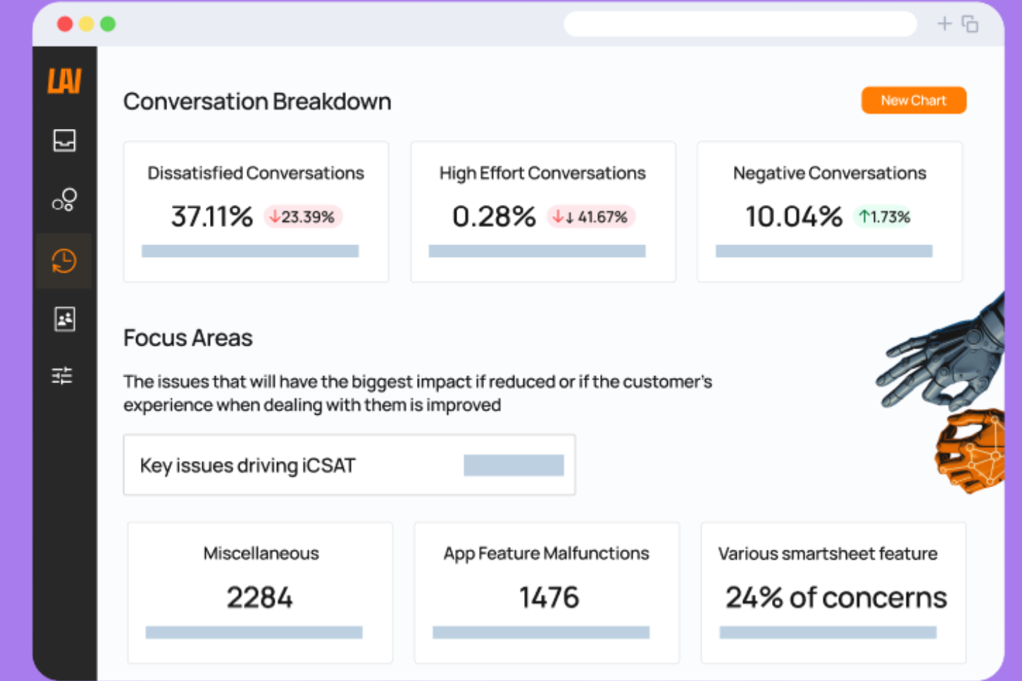 Level AI screenshot - Le 10 Migliori Soluzioni per la Registrazione delle Chiamate Recensite nel 2026