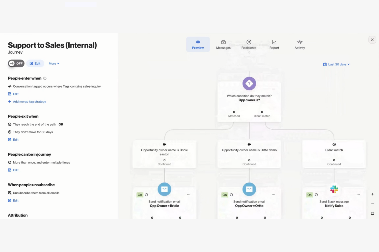 Ortto screenshot - Le 10 migliori alternative ad ActiveCampaign per il 2026