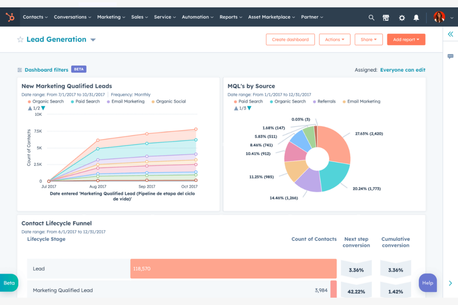 HubSpot screenshot - 10 Mejores Alternativas a ActiveCampaign para 2026
