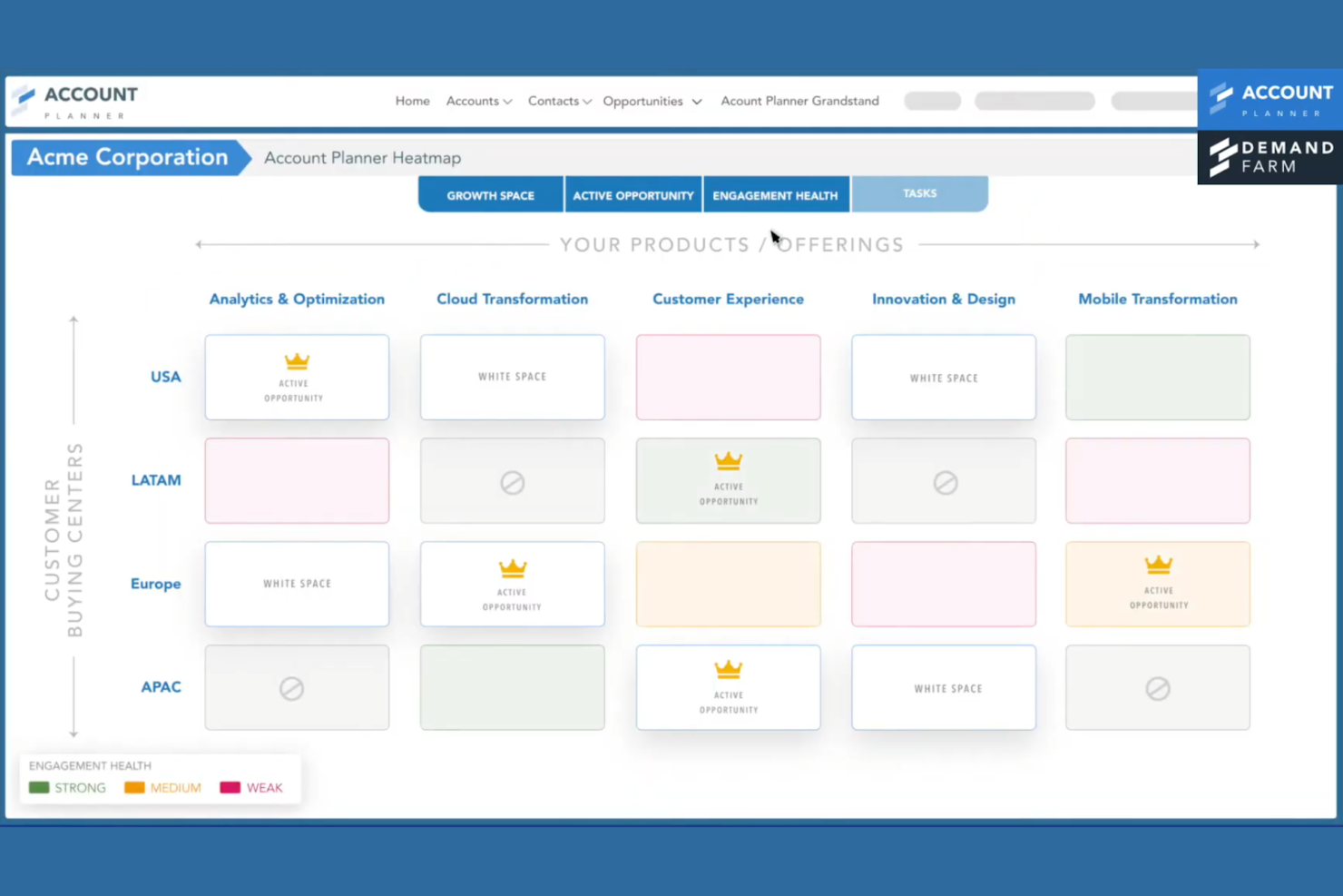 DemandFarm screenshot - 10 Mejores Opciones de Software para la Gestión de Cuentas Clave en 2026