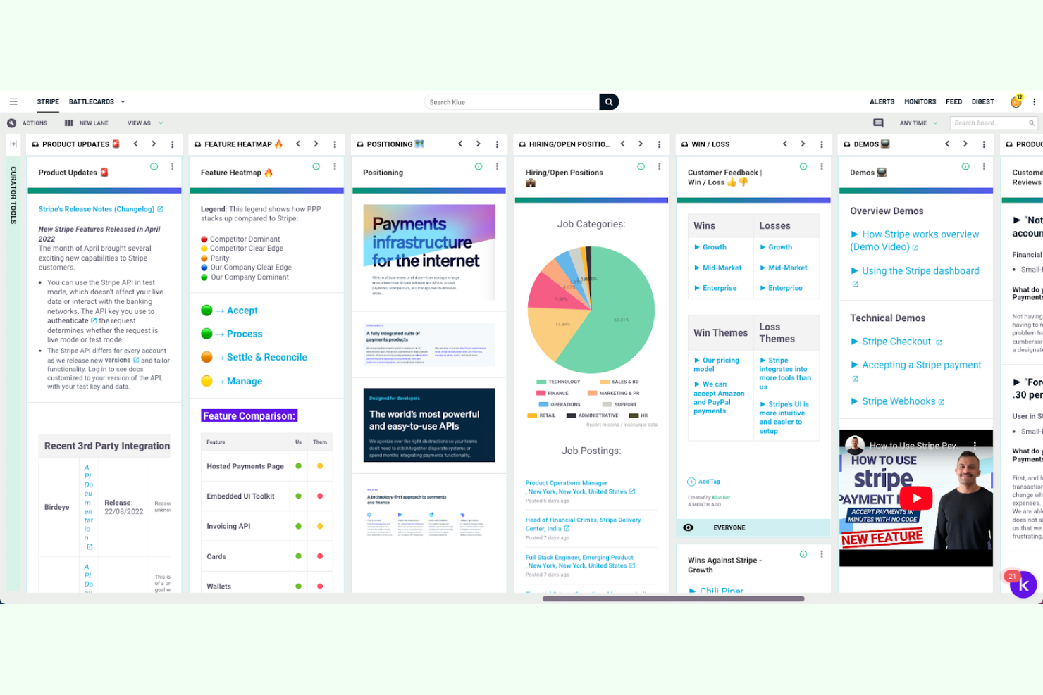 Klue screenshot - Las 10 mejores herramientas de inteligencia competitiva seleccionadas para 2026