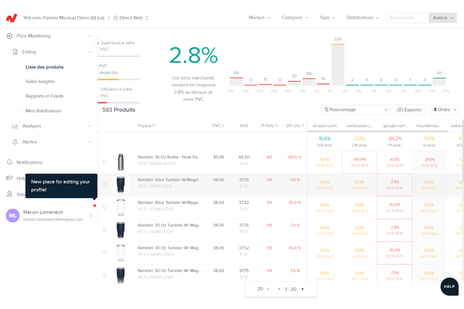 NetRivals screenshot - Le 10 Migliori Soluzioni Software per la Gestione dei Prezzi Ecommerce nel 2026