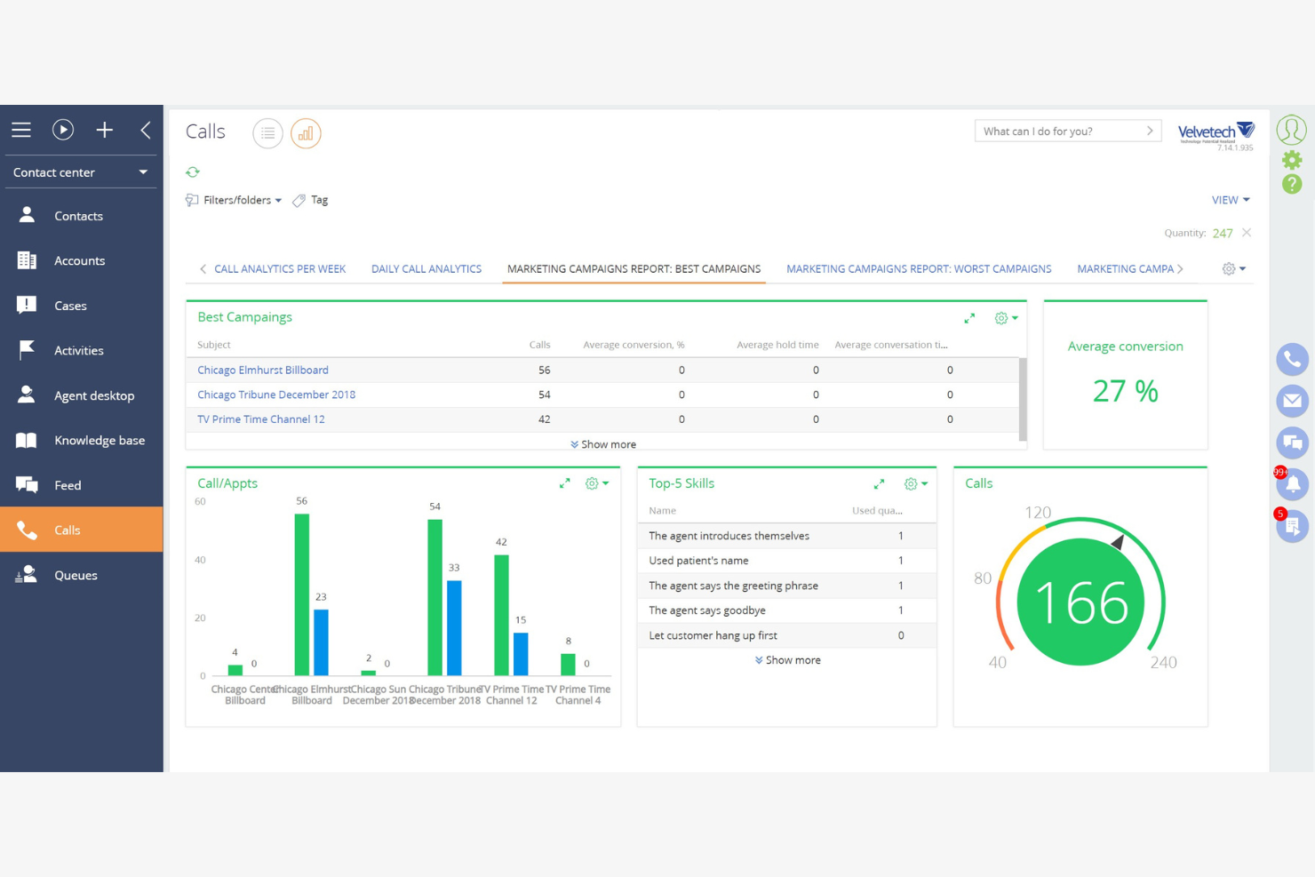 RingCentral screenshot - I 10 migliori compositori automatici recensiti nel 2026