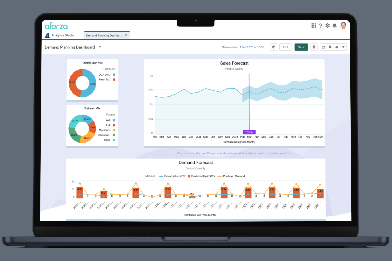Aforza screenshot - 13 Migliori Soluzioni Software per la Gestione dei Grandi Clienti nel 2026