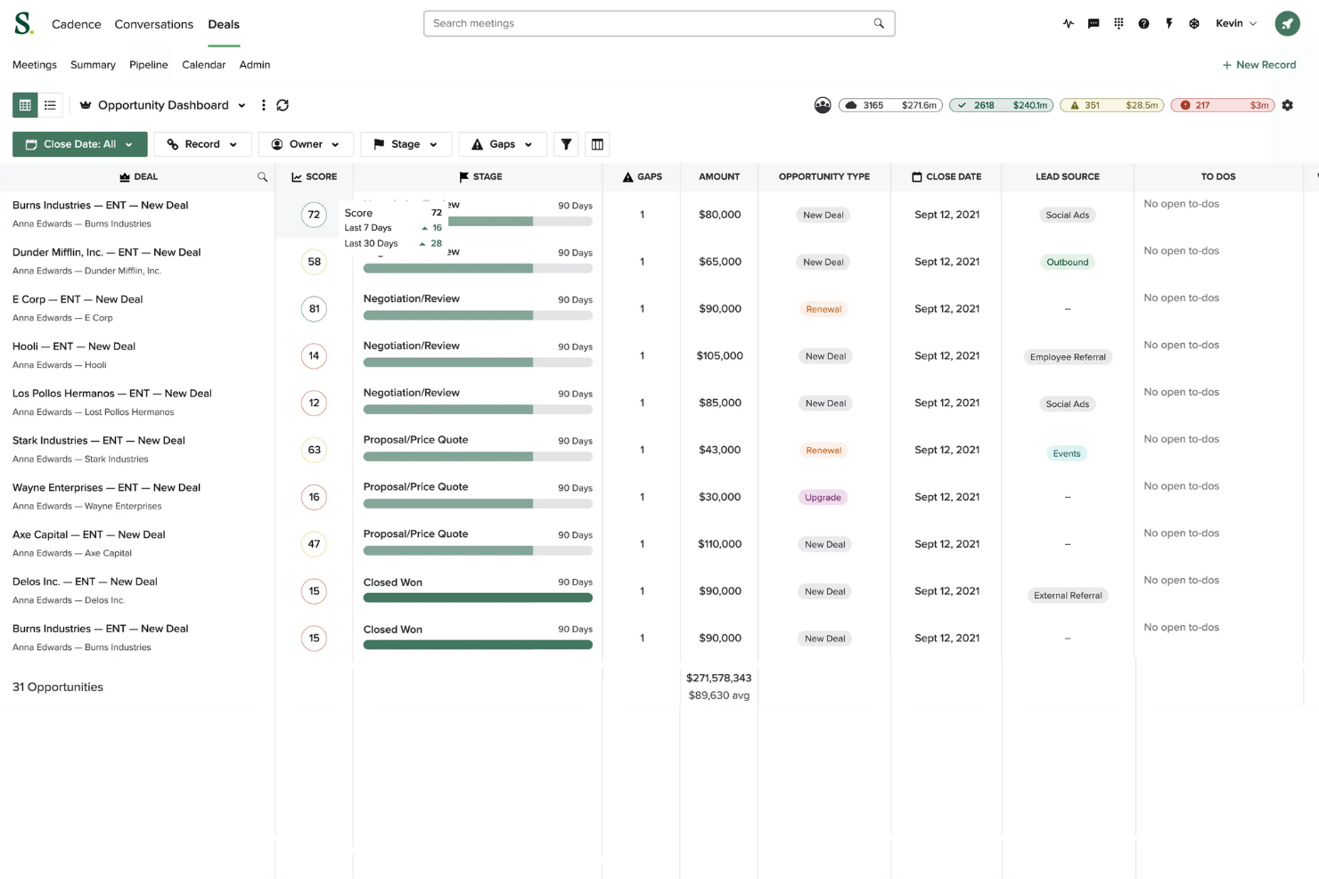 Salesloft screenshot - Le 10 Migliori Soluzioni di Software per la Gestione delle Trattative Recensite nel 2026
