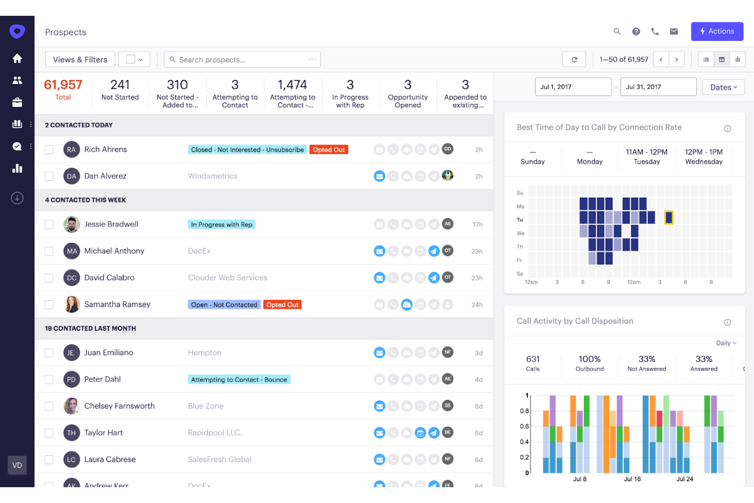 Outreach screenshot - Las 10 mejores plataformas de interacción de ventas revisadas en 2026