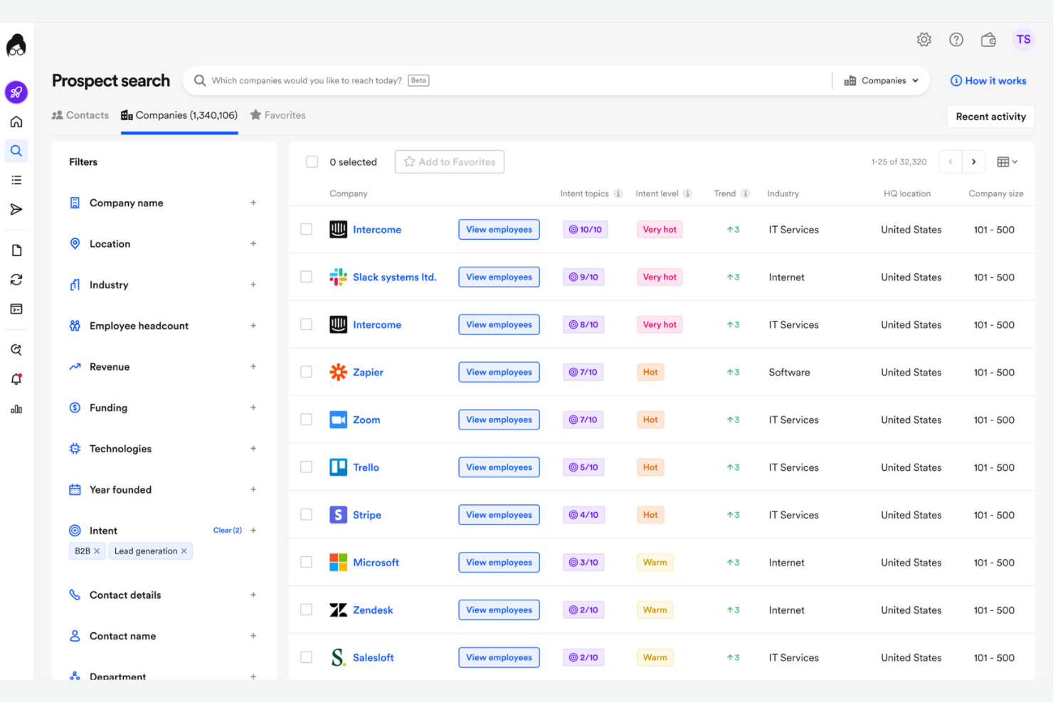 Lusha screenshot - 10 Mejores Herramientas Gratuitas de Enriquecimiento de Datos Evaluadas en 2026