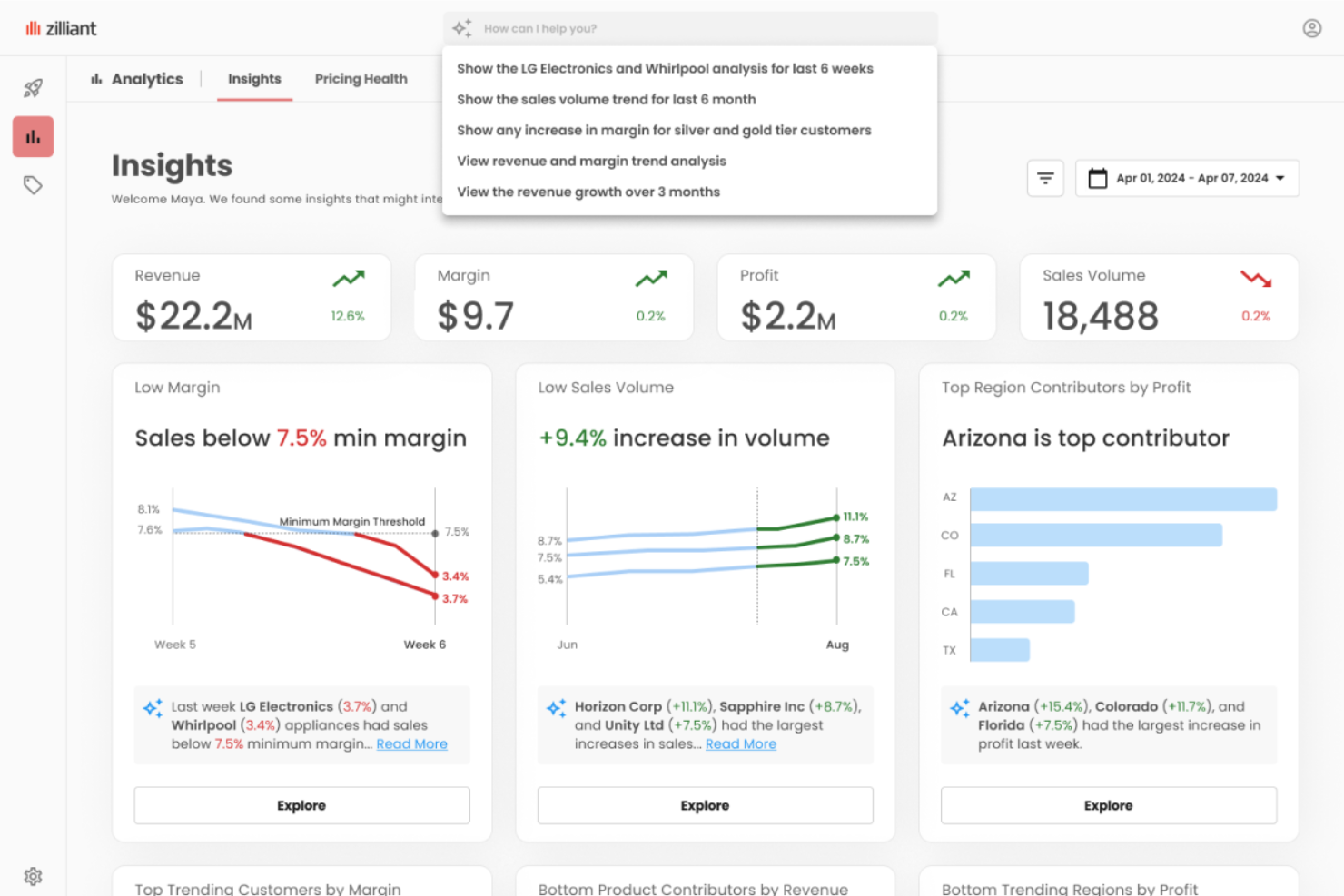 Zilliant screenshot - Le 10 Migliori Soluzioni di Prezzi Dinamici Recensite nel 2026