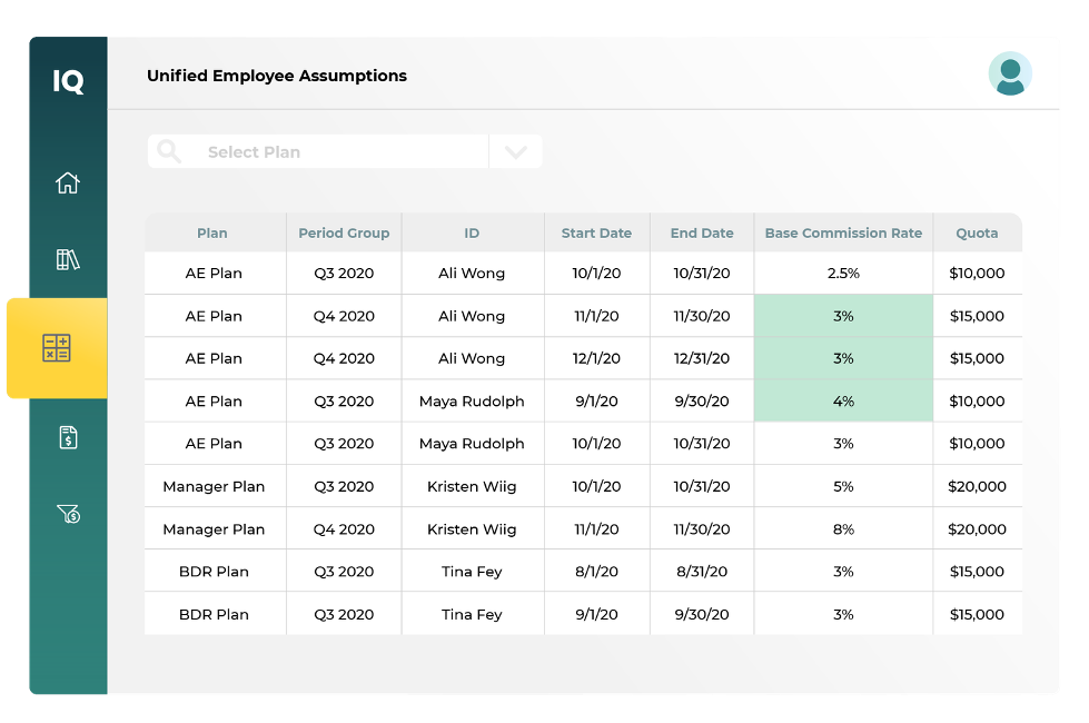CaptivateIQ screenshot - Los 10 mejores programas de seguimiento de comisiones analizados en 2026