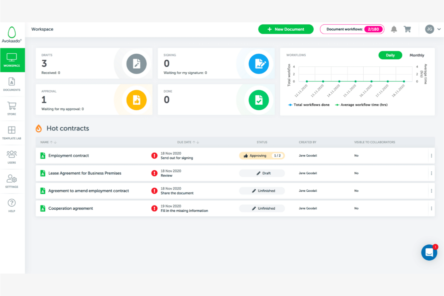 Avokaado screenshot - 10 Mejores Alternativas a Ironclad Analizadas en 2026