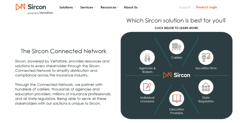 Sircon Compensation screenshot - I 10 migliori software per il monitoraggio delle commissioni recensiti nel 2026