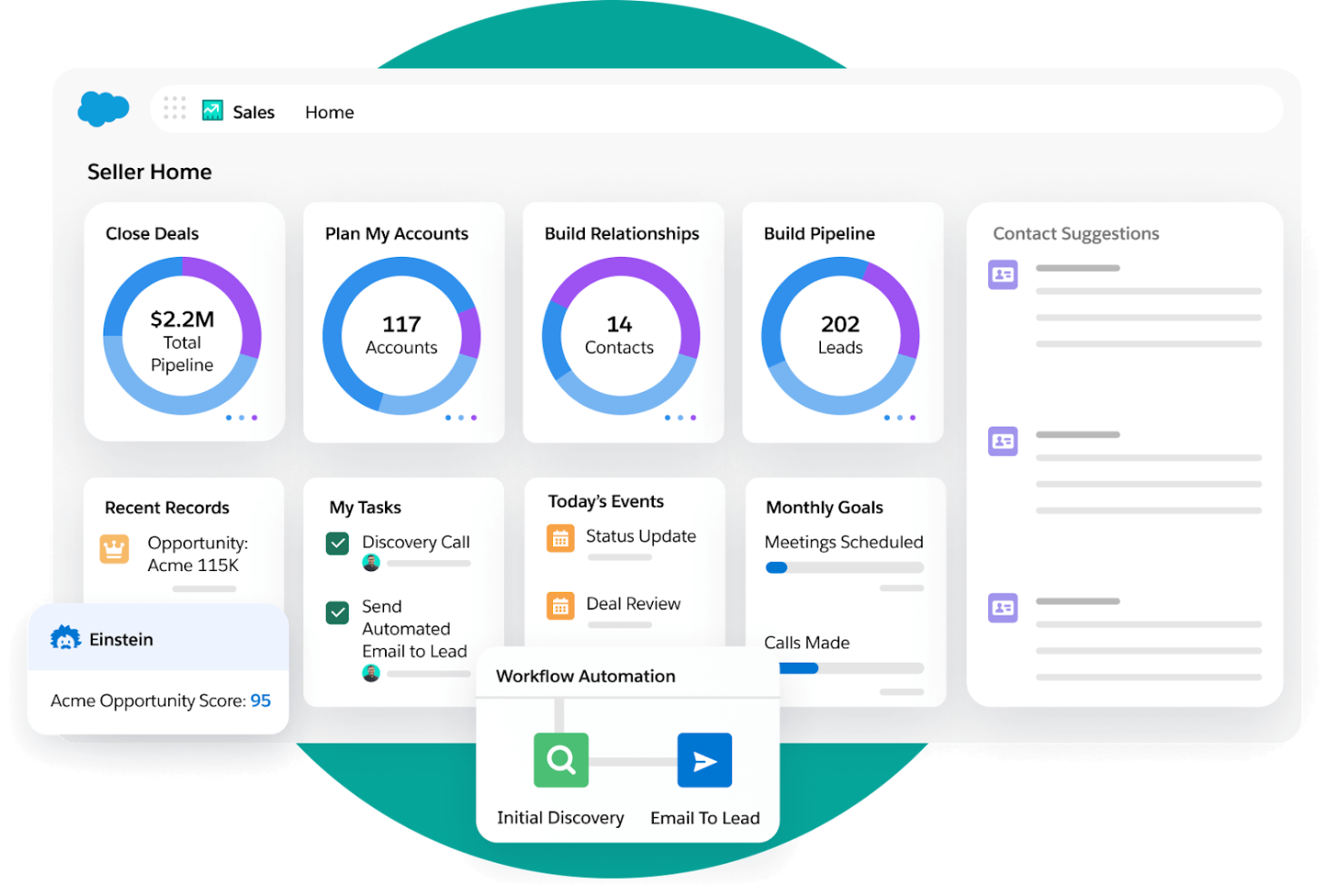 Salesforce screenshot - I 10 migliori software per la gestione delle vendite pubblicitarie recensiti nel 2026