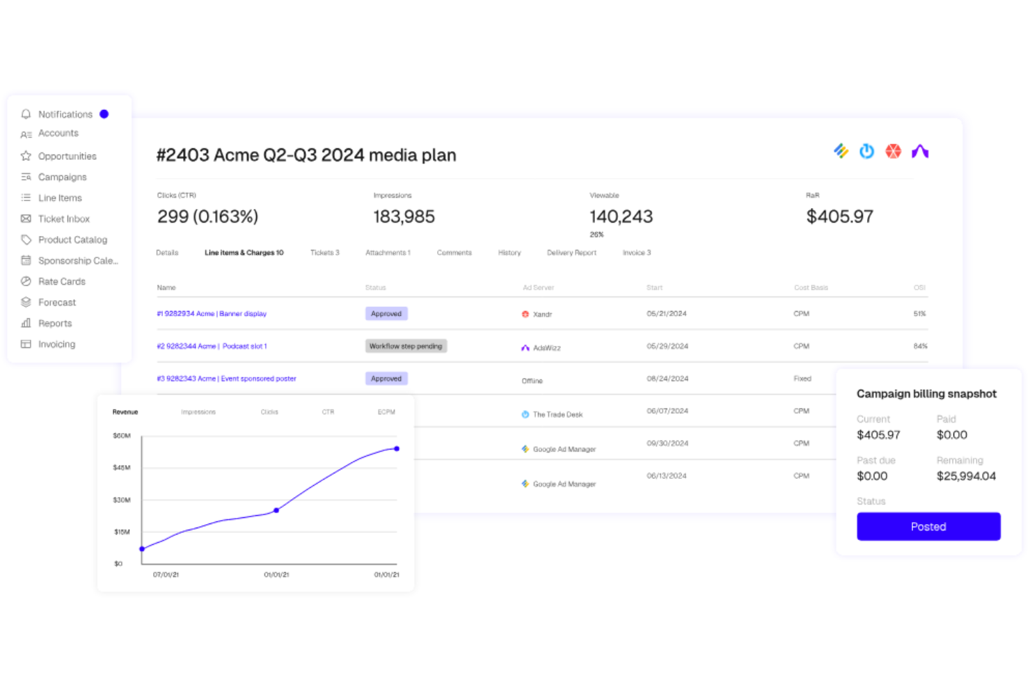 Placements.io screenshot - I 10 migliori software per la gestione delle vendite pubblicitarie recensiti nel 2026