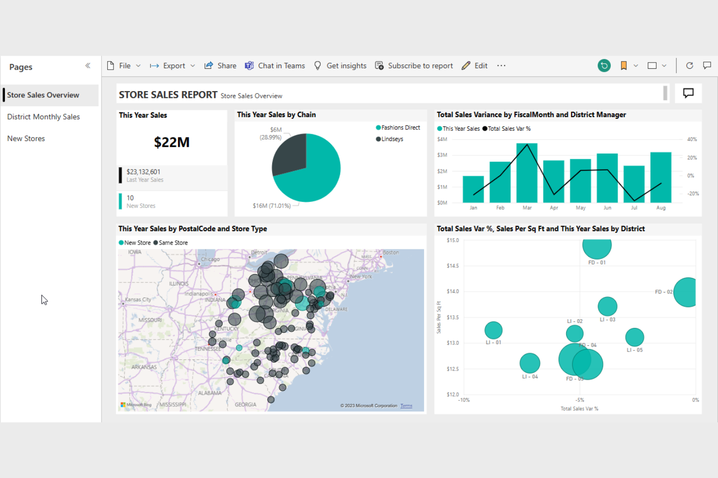 Microsoft Power BI screenshot - 10 Mejores Software de Panel de Ventas Analizados en 2026