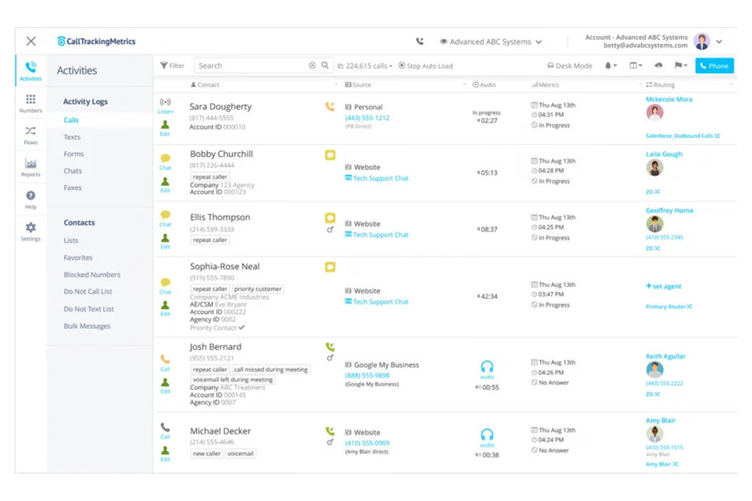 CTM (formerly CallTrackingMetrics) screenshot - Le 10 Migliori Soluzioni di Software per il Monitoraggio delle Chiamate in Entrata Recensite nel 2026