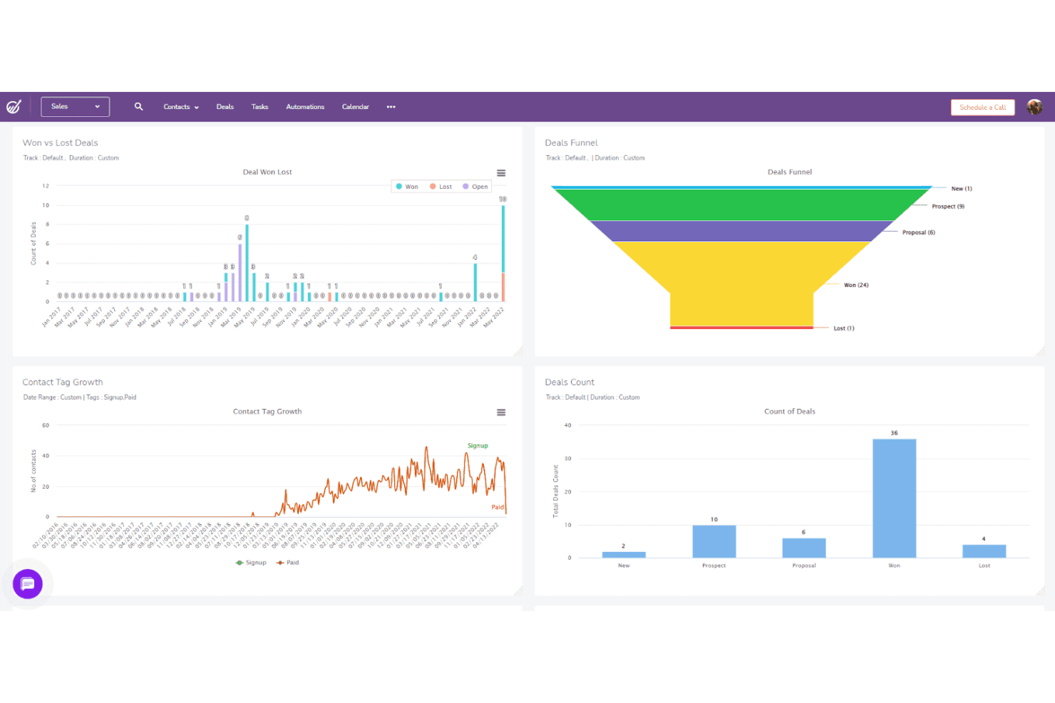 EngageBay screenshot - Le 10 migliori soluzioni gratuite per il monitoraggio delle vendite recensite nel 2026