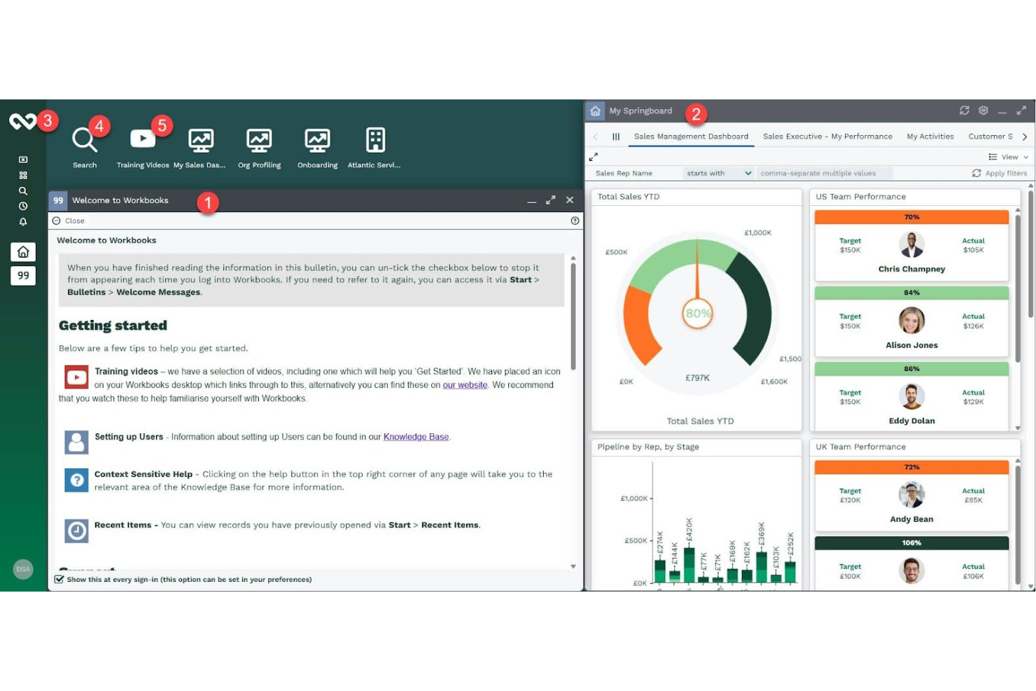Workbooks screenshot - 10 Mejores Software Gratuitos de Seguimiento de Ventas Revisados en 2026