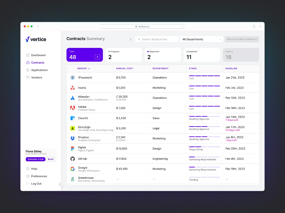 Vertice screenshot - Le 10 migliori soluzioni software per la gestione dei contratti basata su cloud recensite nel 2026