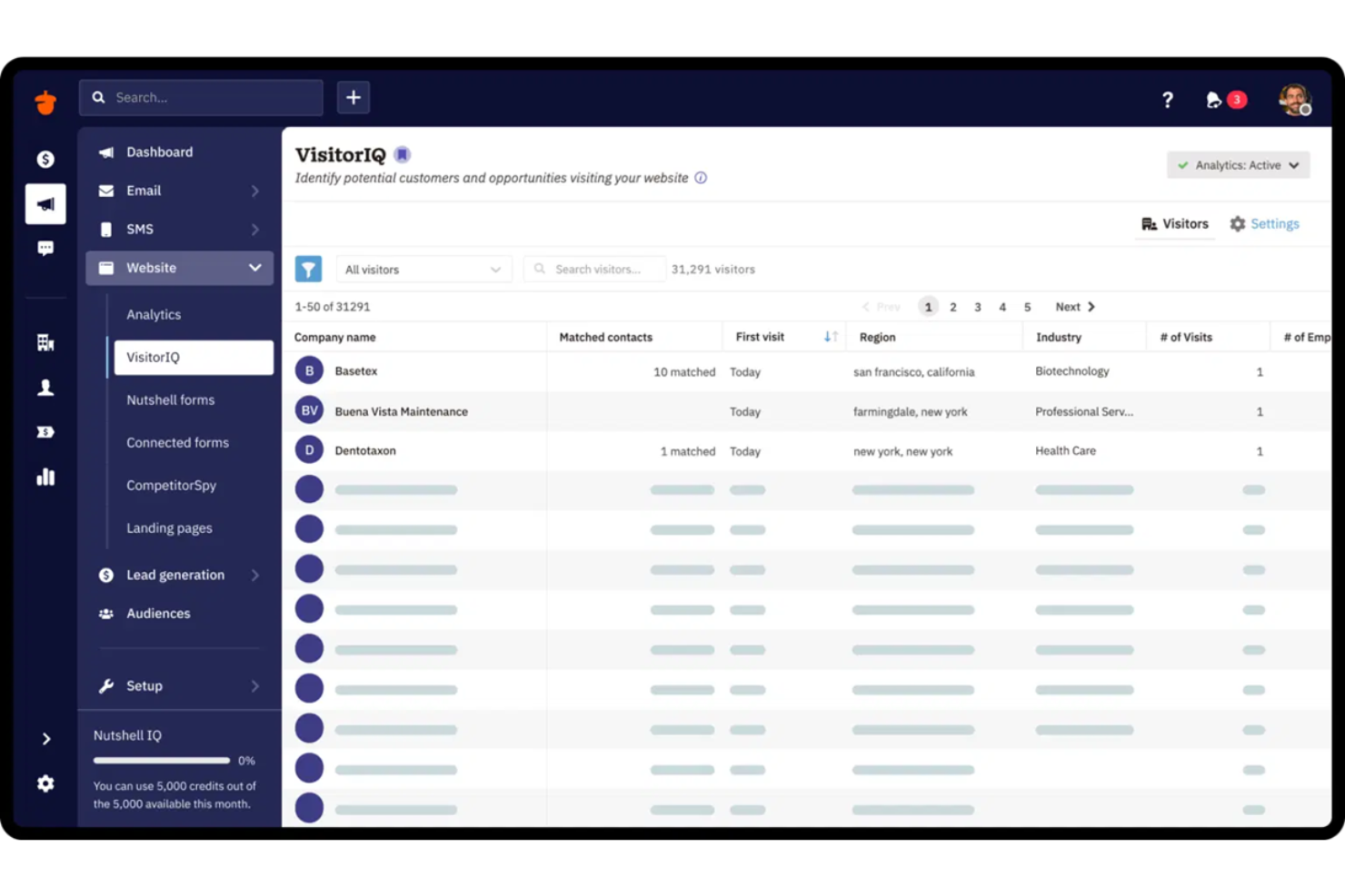 Nutshell screenshot - Le 10 migliori soluzioni gratuite per il monitoraggio delle vendite recensite nel 2026