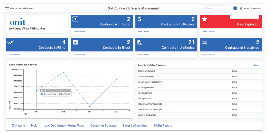 Onit screenshot - Le 10 migliori soluzioni software per la gestione dei contratti basata su cloud recensite nel 2026
