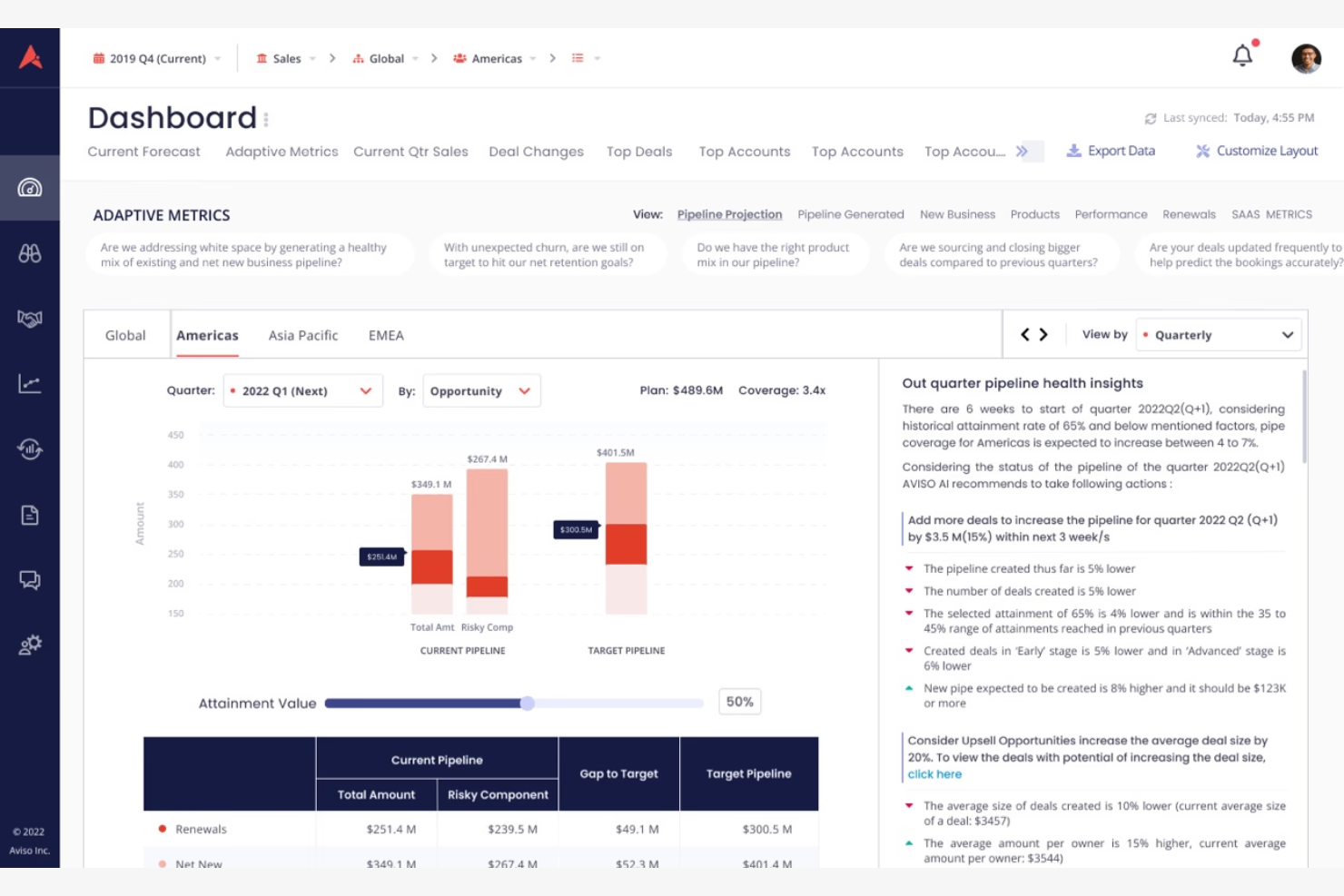 Aviso screenshot - 10 mejores programas de previsión de ventas con IA revisados en 2026