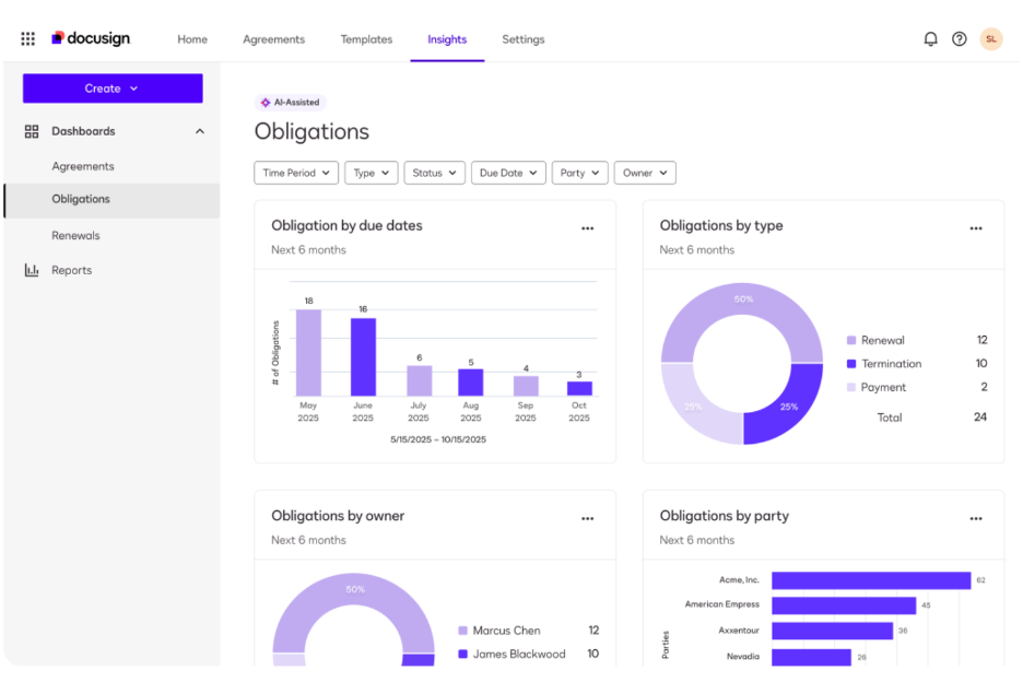 Docusign screenshot - Le 10 migliori piattaforme di revisione contrattuale con IA recensite nel 2026