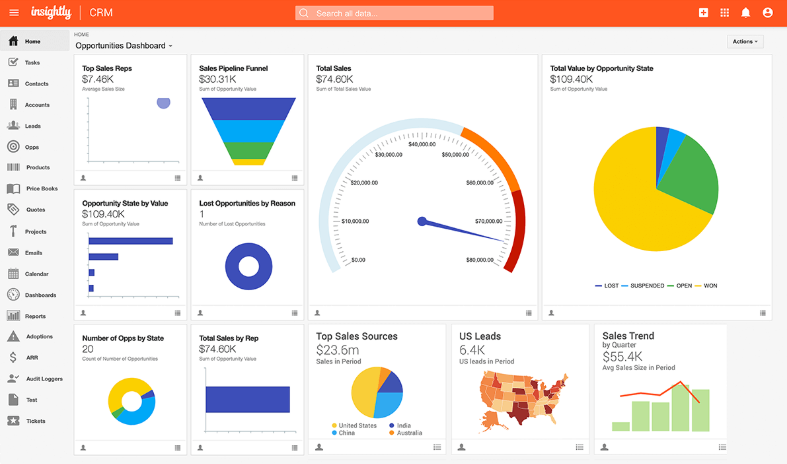 Insightly screenshot - Los 10 mejores programas de ventas y mercadotecnia evaluados en 2026