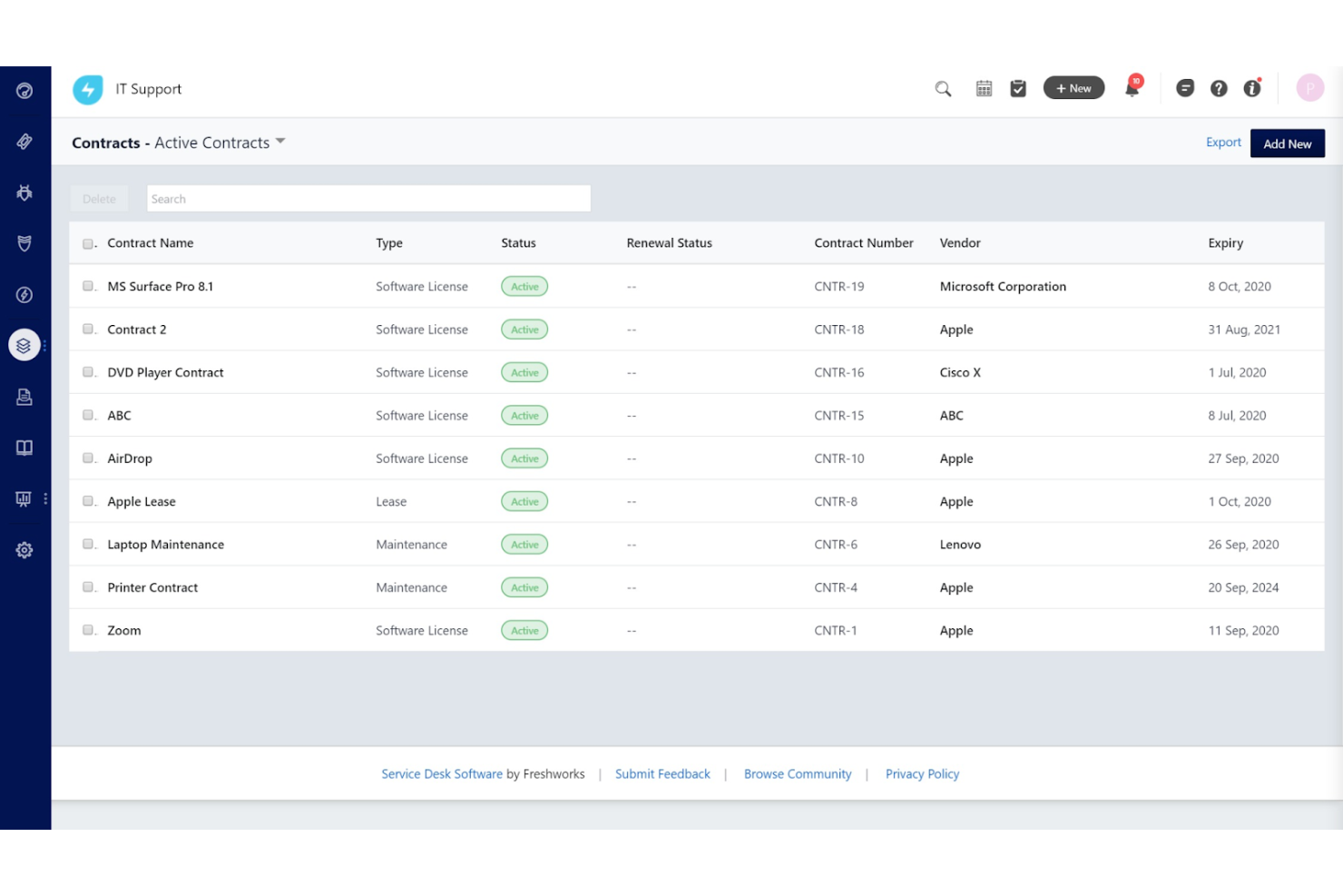 Freshservice by Freshworks screenshot - Le 10 migliori soluzioni software SaaS per la gestione dei contratti recensite nel 2026