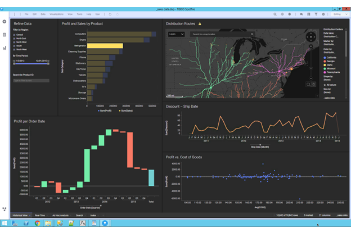TIBCO Spotfire screenshot - 10 migliori piattaforme di business intelligence nel 2026