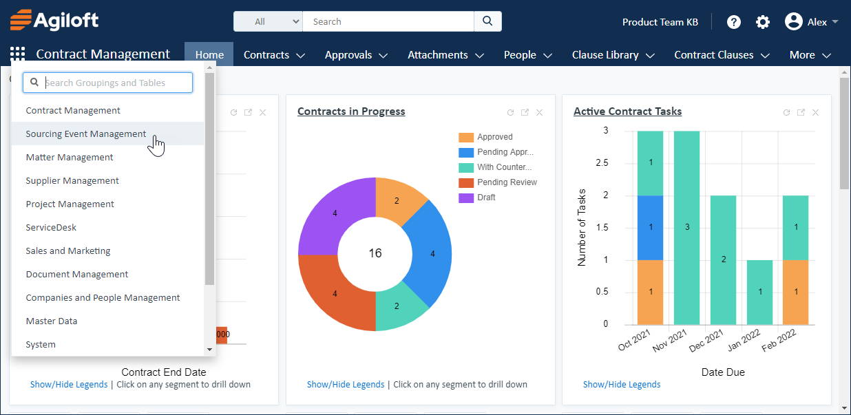 Agiloft screenshot - Los 10 Mejores Herramientas de Gestión de Contratos para Pequeñas Empresas en 2026