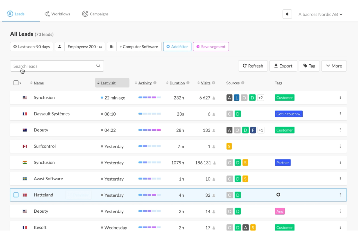 Albacross screenshot - Las 10 mejores herramientas de enriquecimiento de datos analizadas en 2026