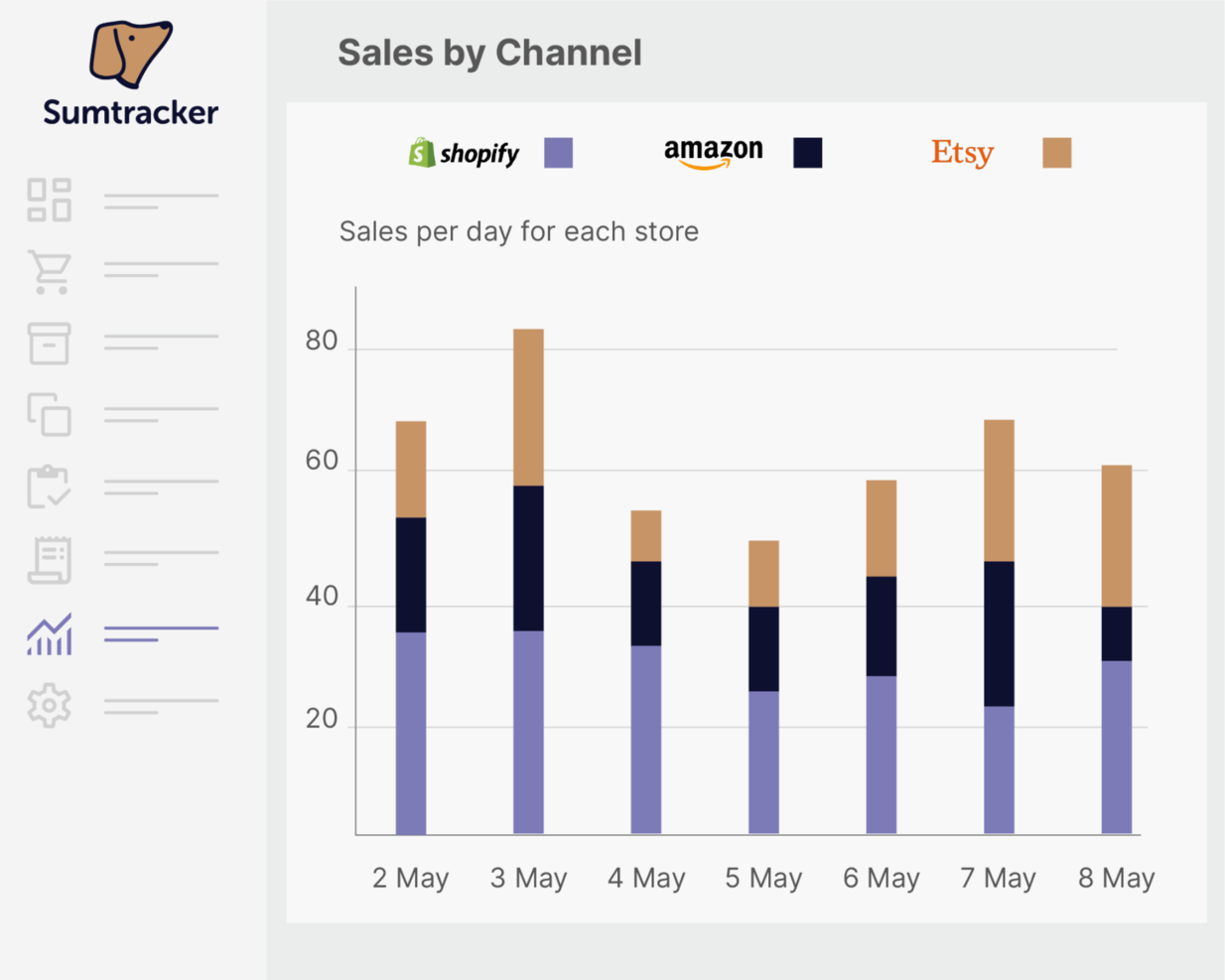 Sumtracker screenshot - 10 Mejores Programas de Inventario y Ventas Analizados en 2026