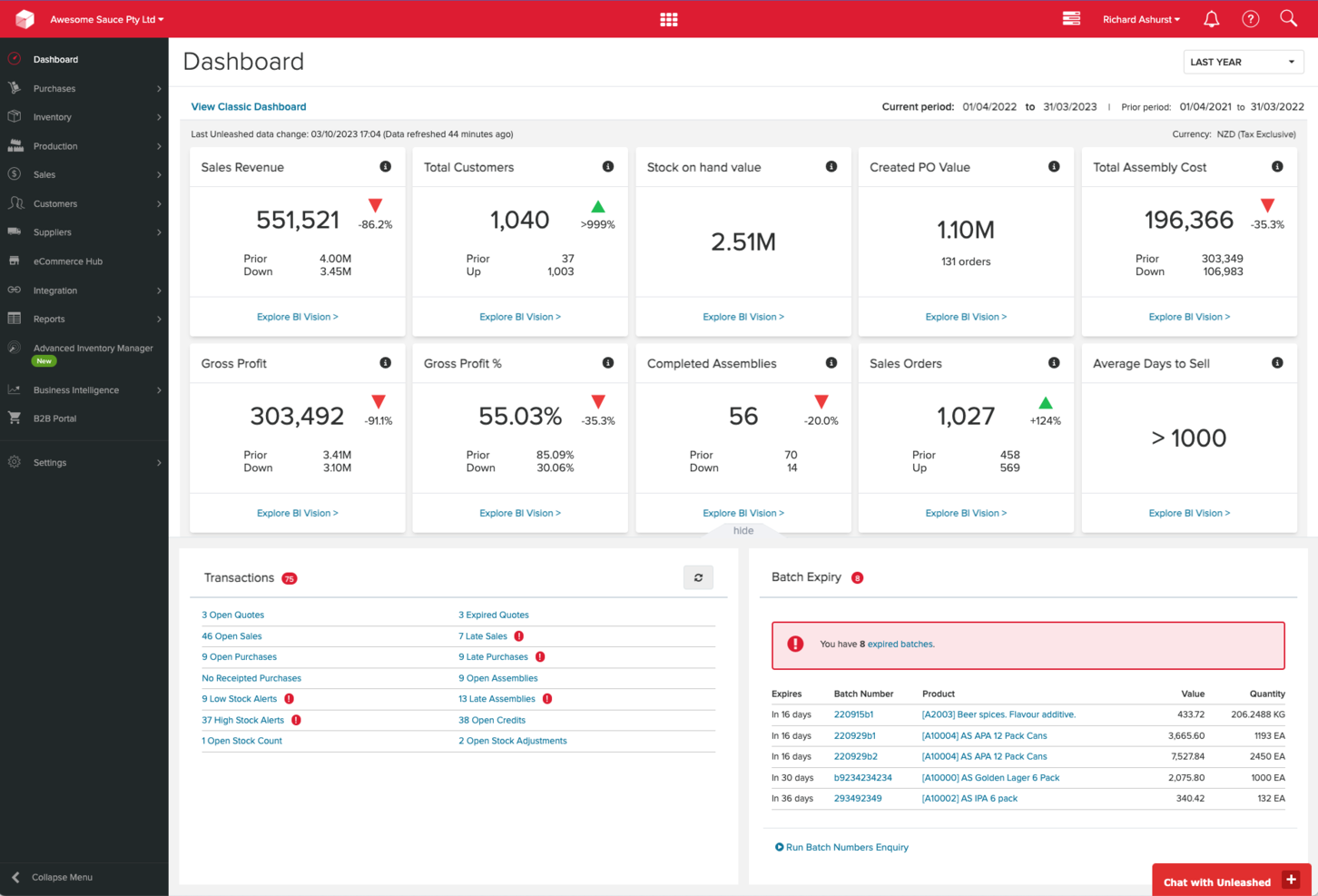 Unleashed screenshot - 10 Mejores Programas de Inventario y Ventas Analizados en 2026
