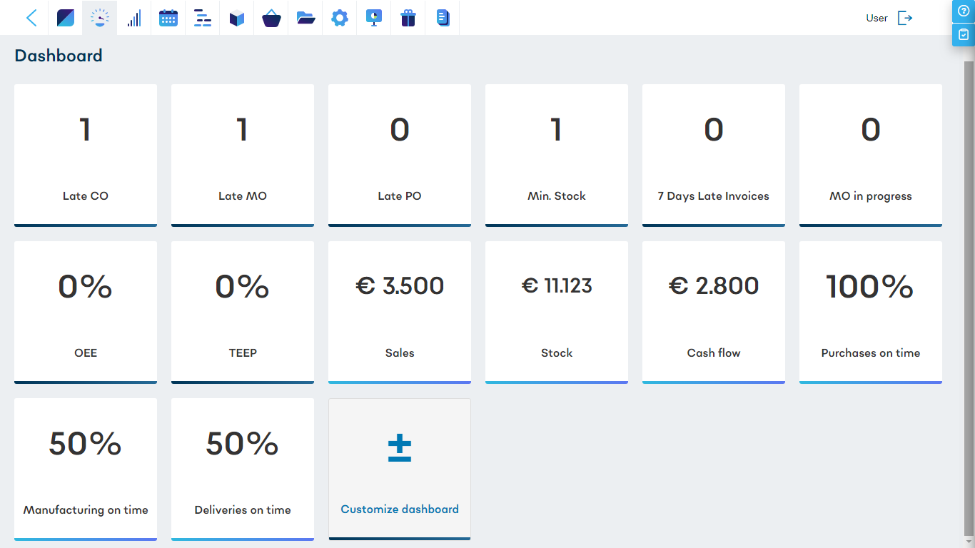 MRPeasy screenshot - Le 10 migliori soluzioni software per la gestione dell’inventario e delle vendite recensite nel 2026